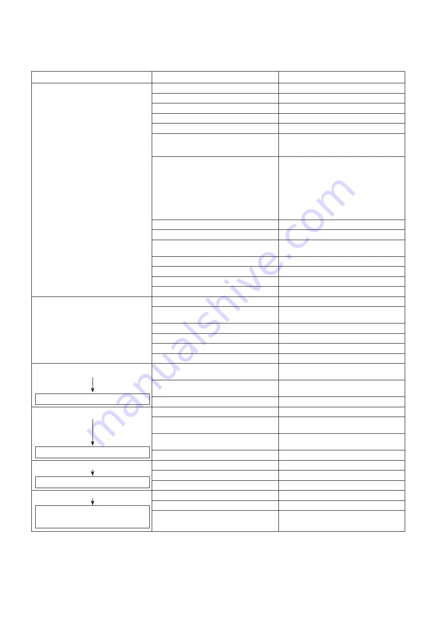 Dolmar MS-245.4 Instruction Manual Download Page 77