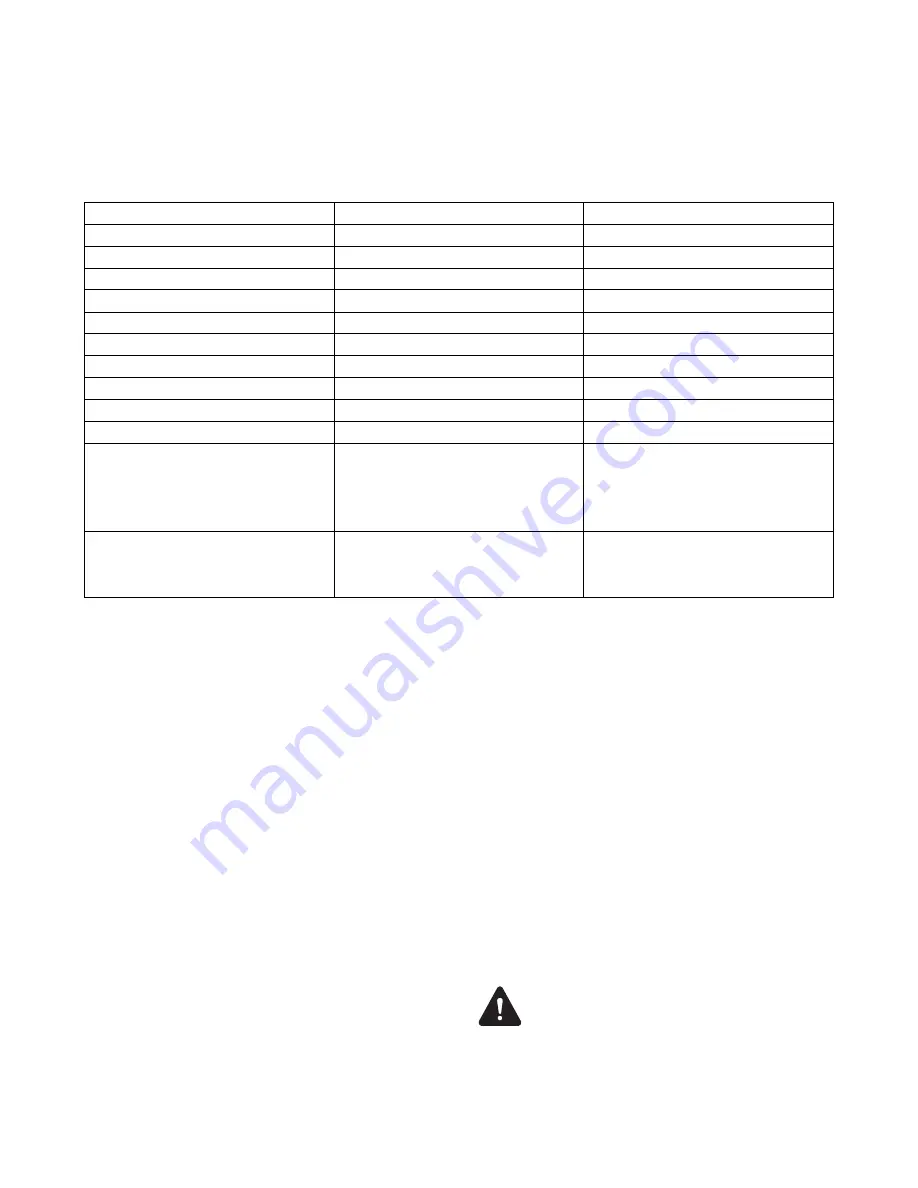 Dolmar PM-410 Original Instruction Manual Download Page 17