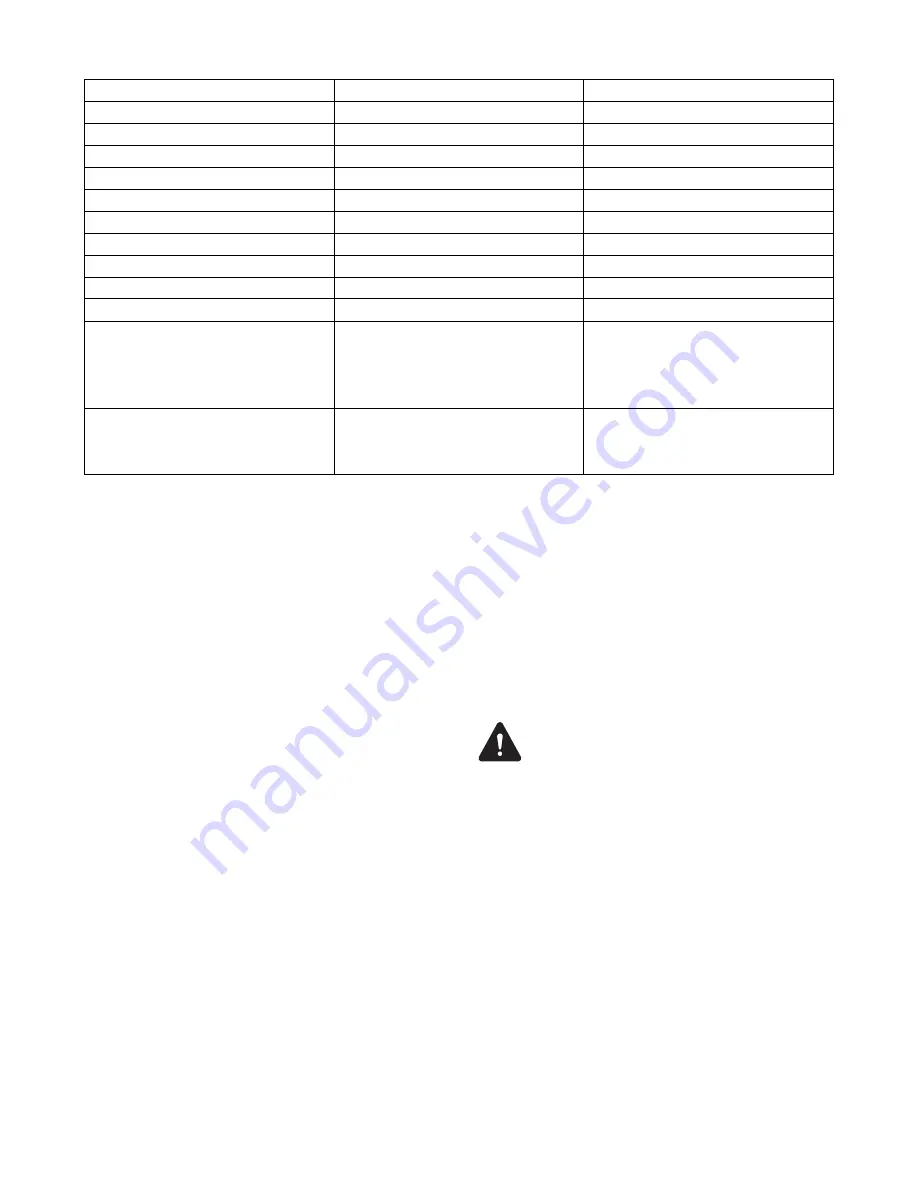 Dolmar PM-410 Original Instruction Manual Download Page 190