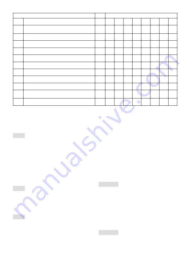 Dolmar RM-72.13 H Operator'S Manual Download Page 30