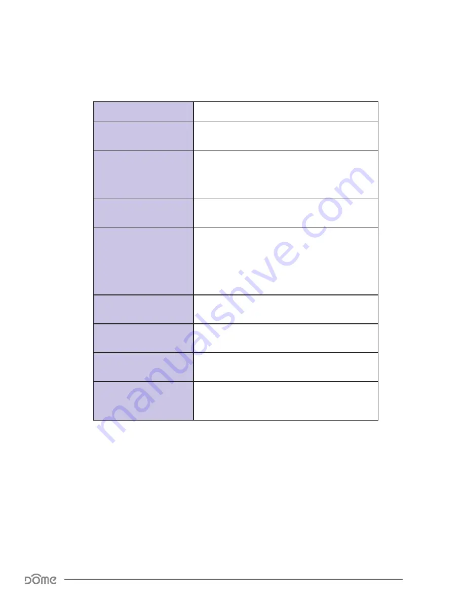 Dome DMEX1 User Manual Download Page 9