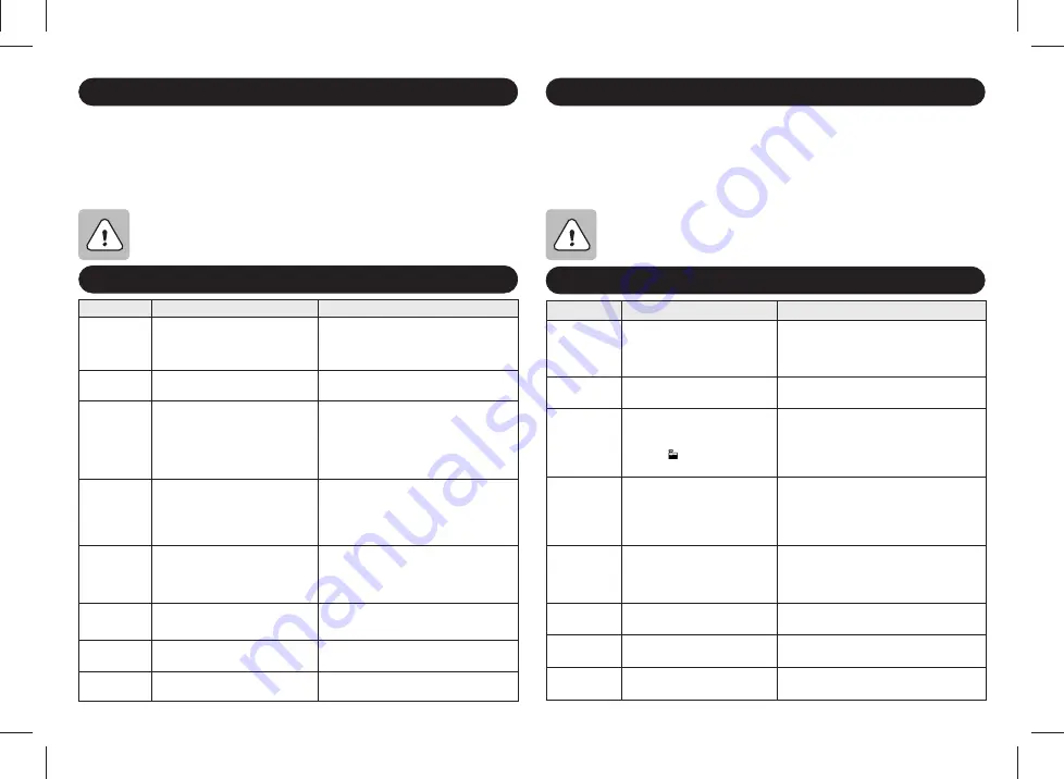 DOMENA CR 1 Instructions Manual Download Page 39