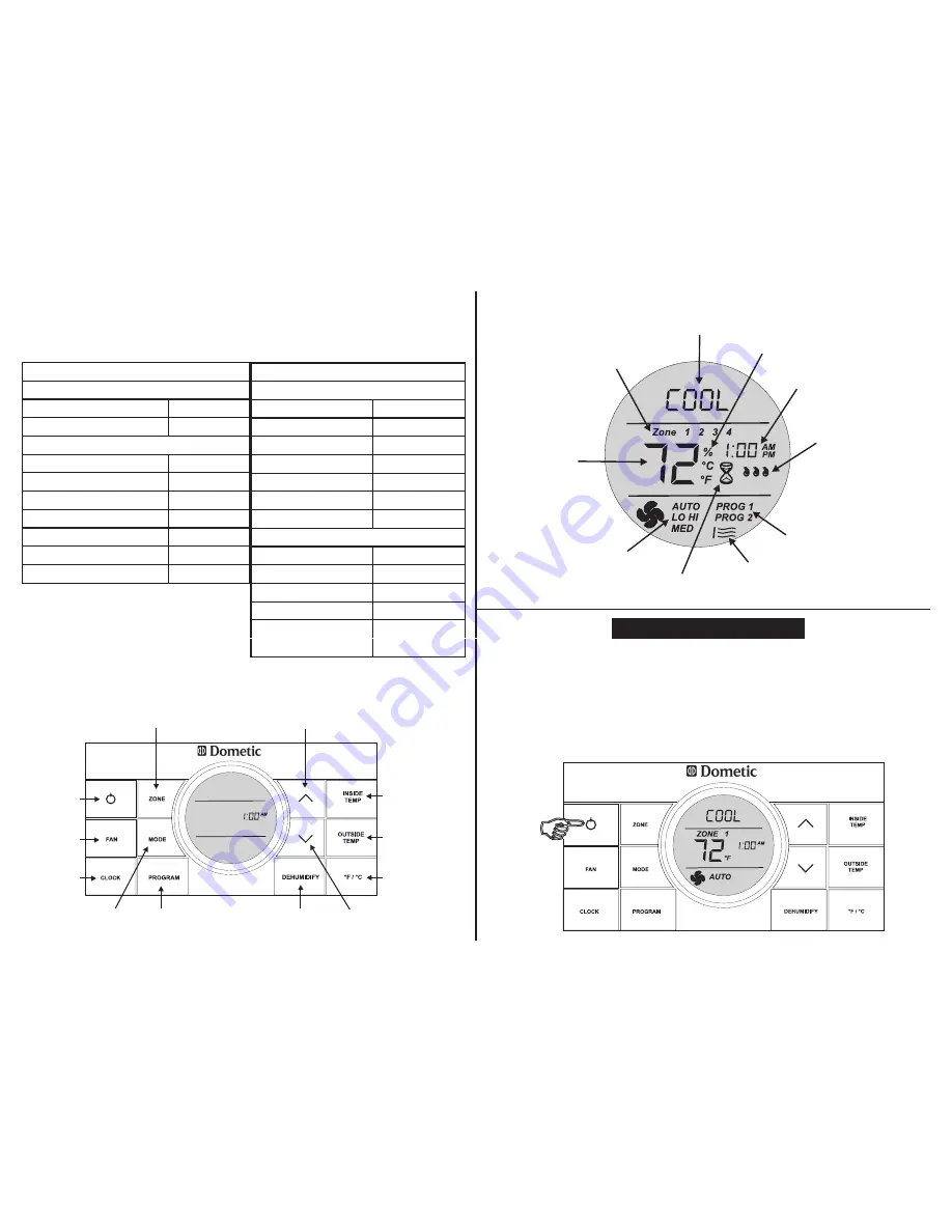 Dometic 3312024 series Скачать руководство пользователя страница 3