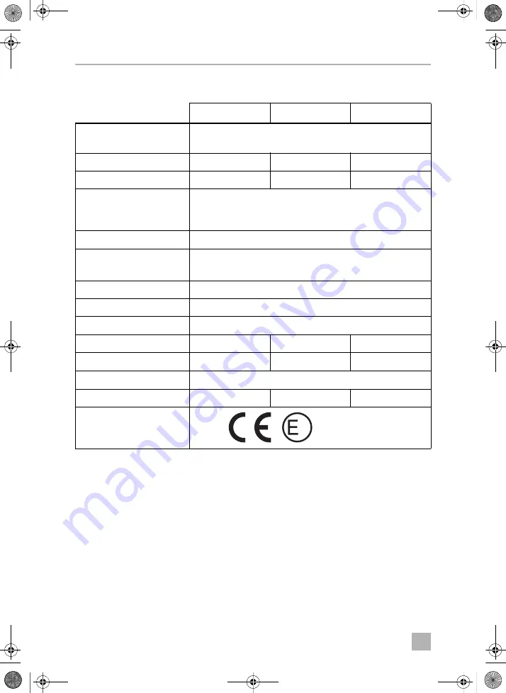 Dometic 5 Series Installation Manual Download Page 74