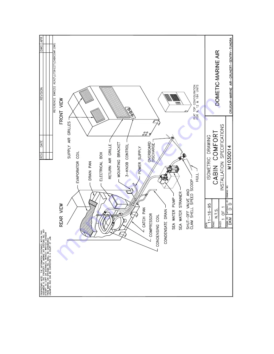 Dometic CABIN COMFORT Installation, Operation & Maintenance Manual Download Page 3