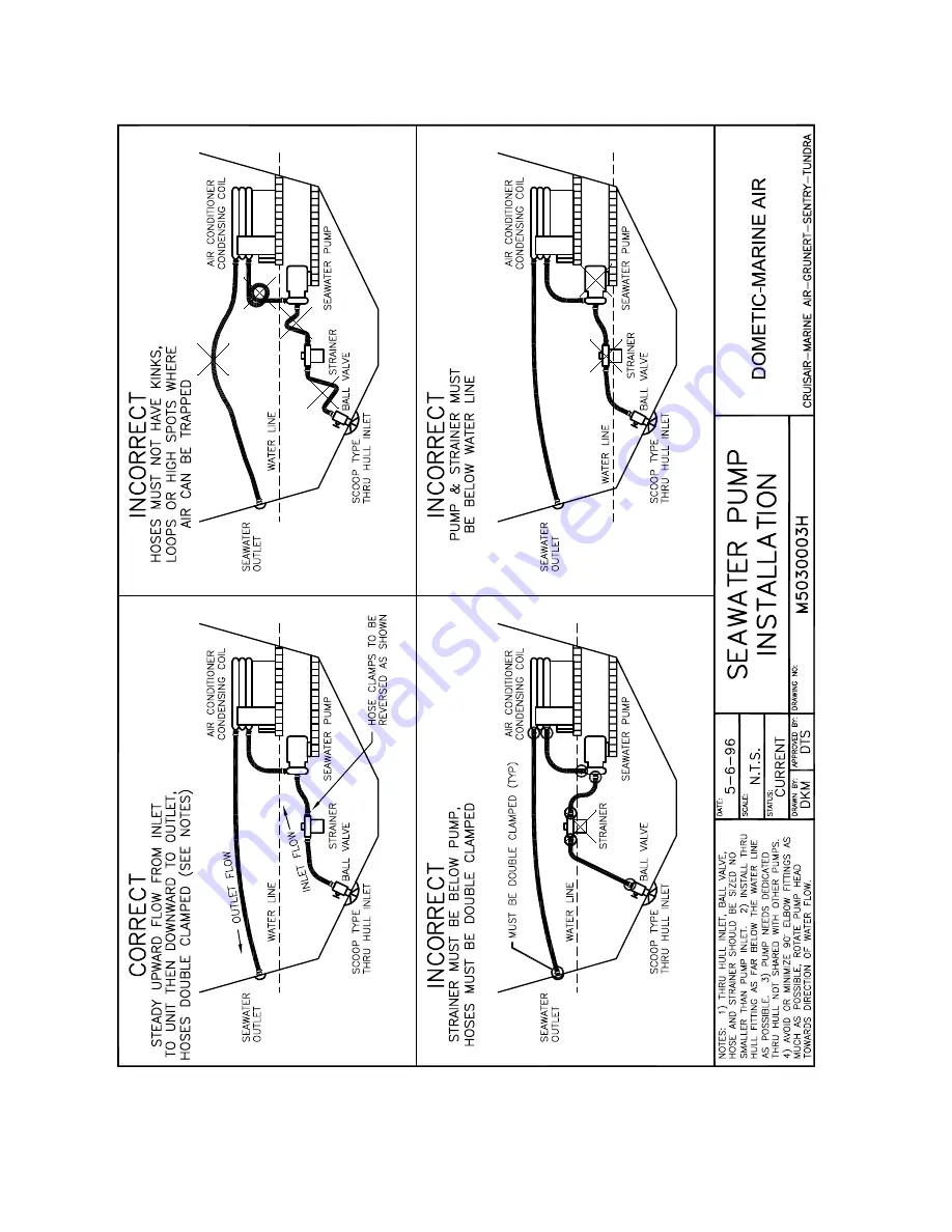 Dometic CABIN COMFORT Installation, Operation & Maintenance Manual Download Page 7