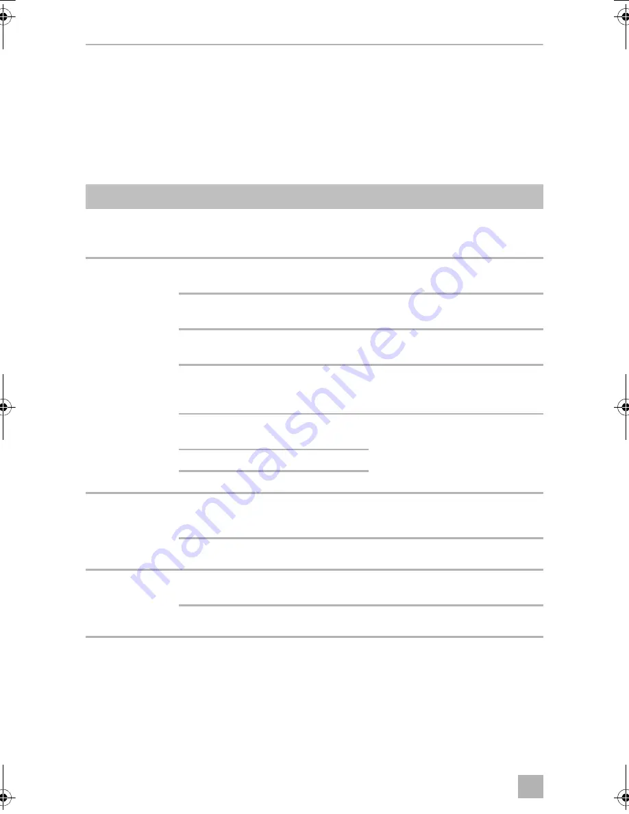 Dometic CARAVAN B3200 Operating Manual Download Page 154