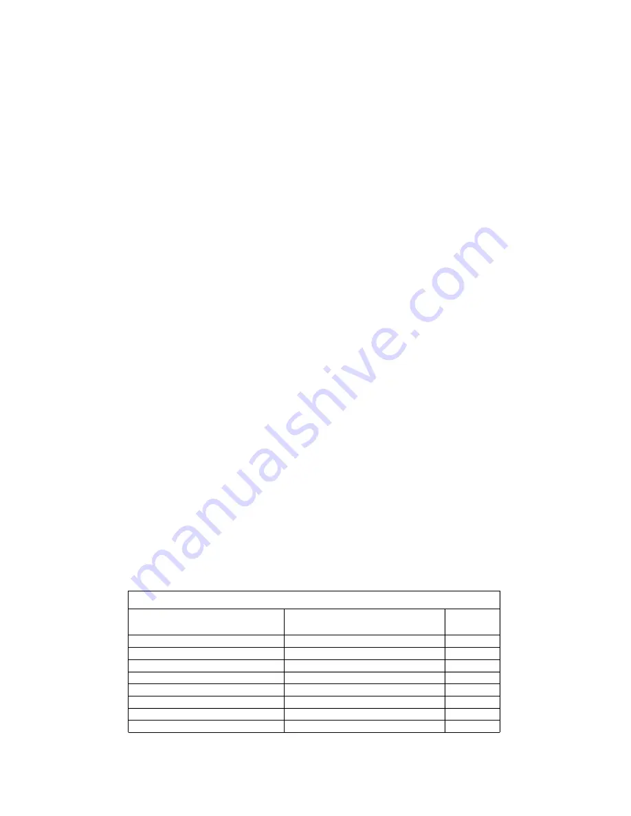 Dometic cool mate & cuddy dc Installation & Operation Manual Download Page 22