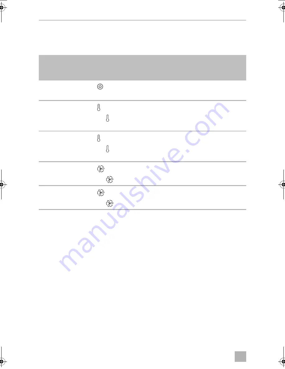 Dometic COOLAIR RT780 Operating Manual Download Page 28