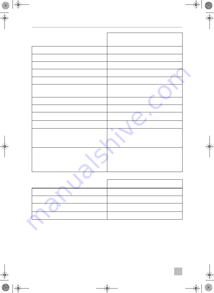 Dometic COOLAIR SP950I Operating Manual Download Page 198