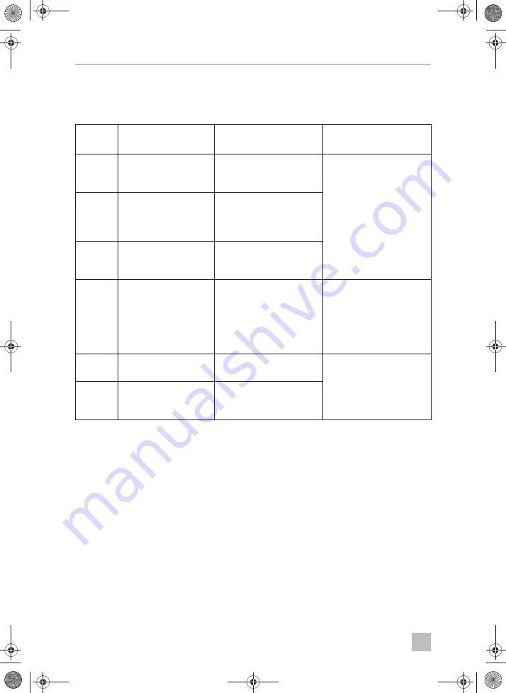 Dometic COOLAIR SP950I Operating Manual Download Page 212