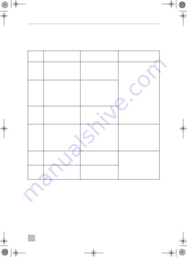 Dometic COOLAIR SP950I Operating Manual Download Page 311