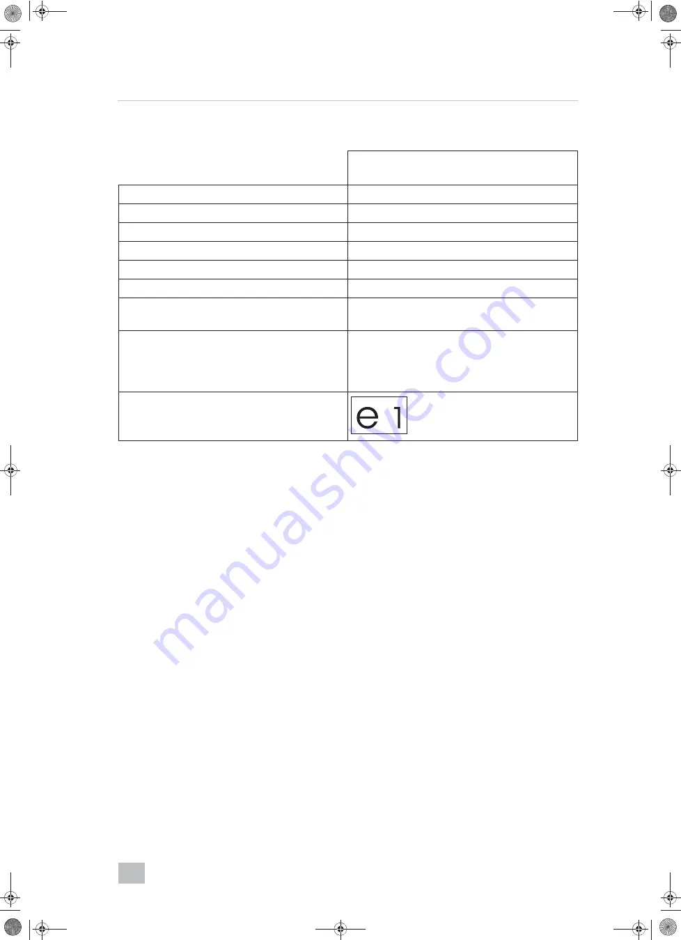 Dometic COOLAIR SPX1200I Installation Manual Download Page 153