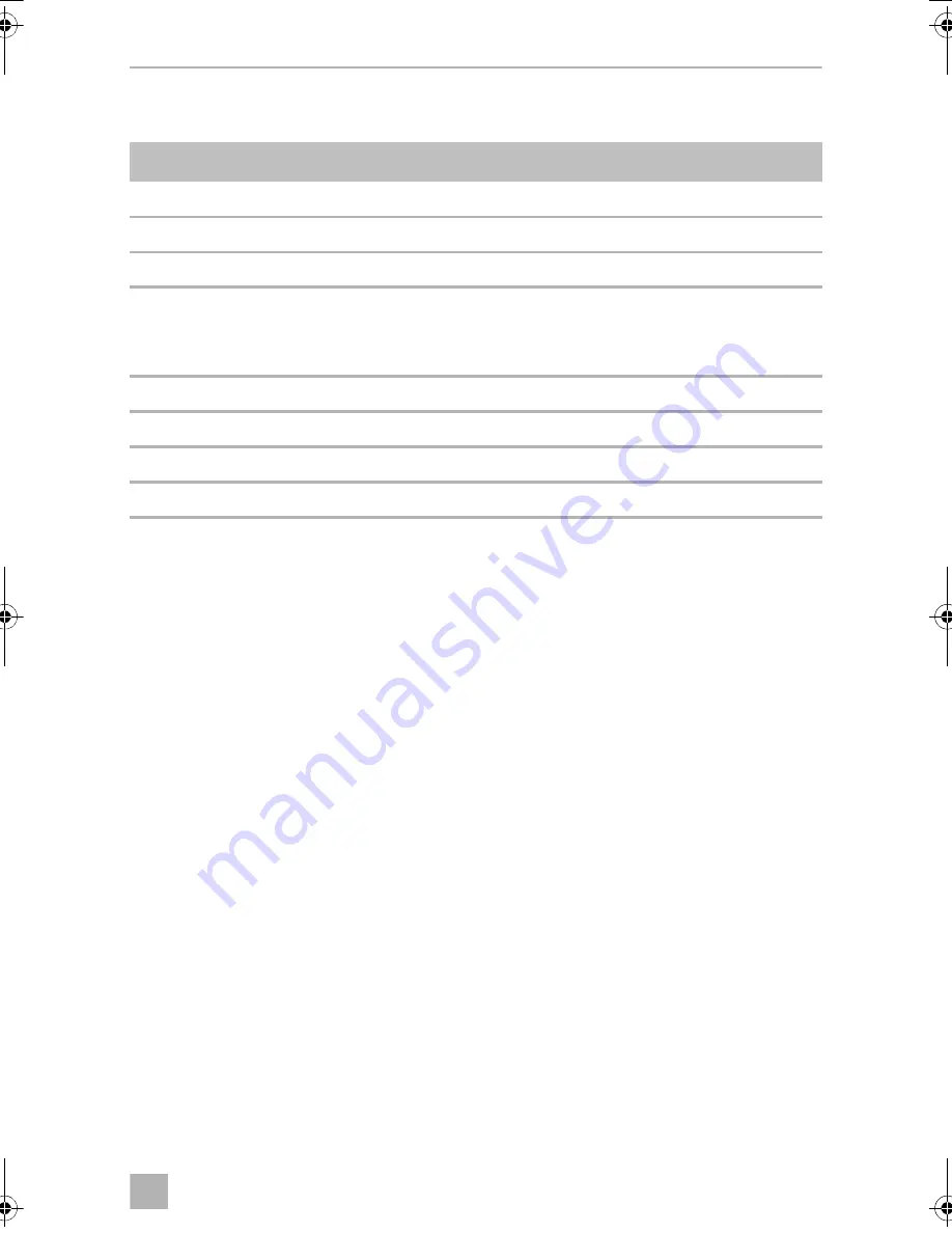 Dometic DC-Kit1 Operating Manual Download Page 165