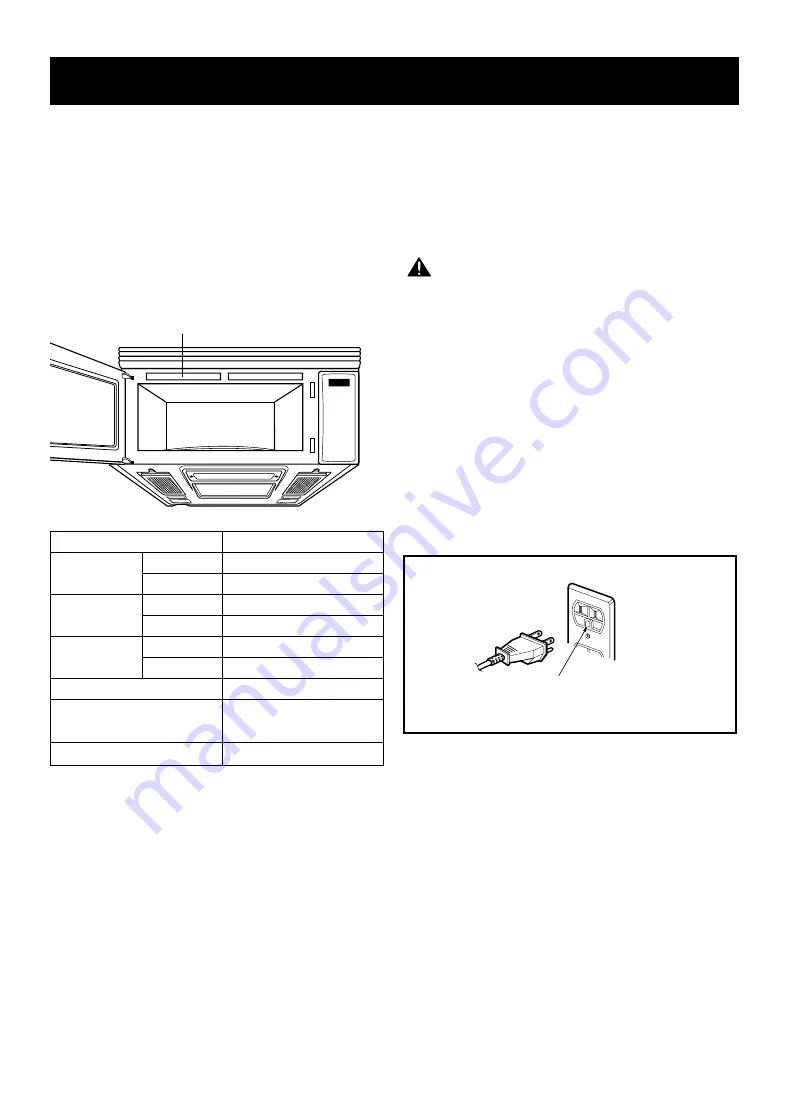 Dometic DOTRC17BC Owner'S Manual Download Page 5