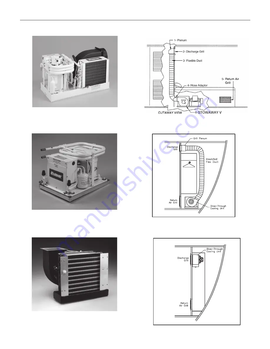 Dometic DX Remote & Self-Contained A/C Installation And Operation Manual Download Page 20