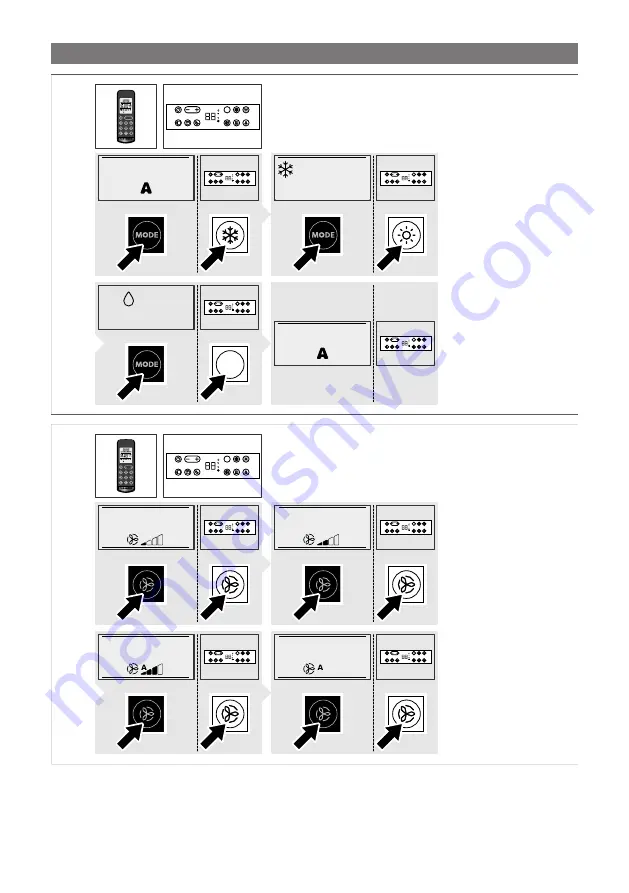 Dometic FJX Series Short Operating Manual Download Page 5