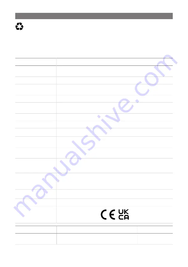 Dometic FJX4233EEH Installation Manual Download Page 84