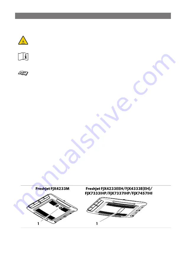 Dometic FJX4233EEH Скачать руководство пользователя страница 34