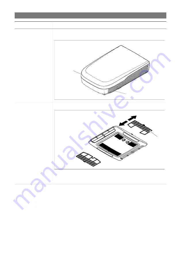 Dometic FJX4233EEH Operating Manual Download Page 49