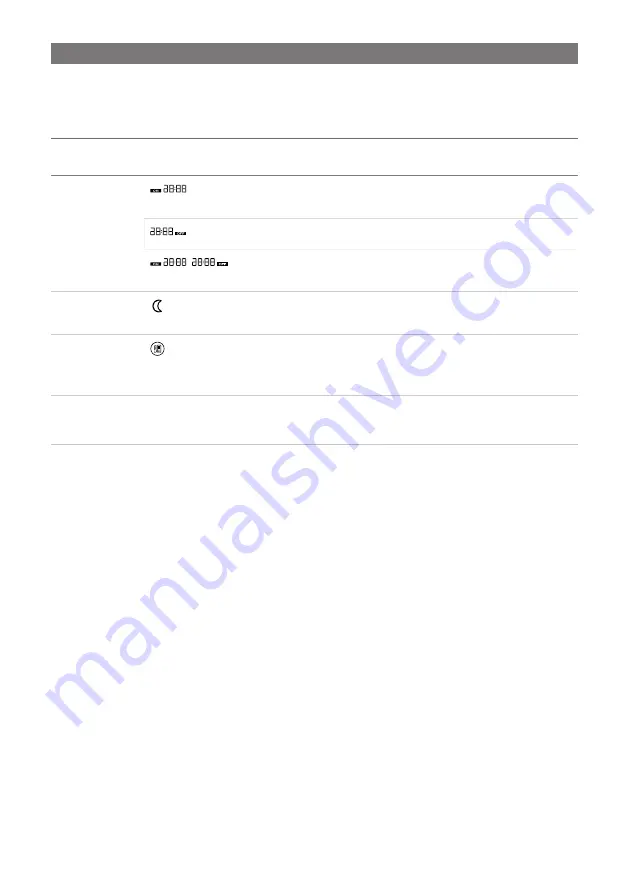 Dometic FJX4233EEH Operating Manual Download Page 94