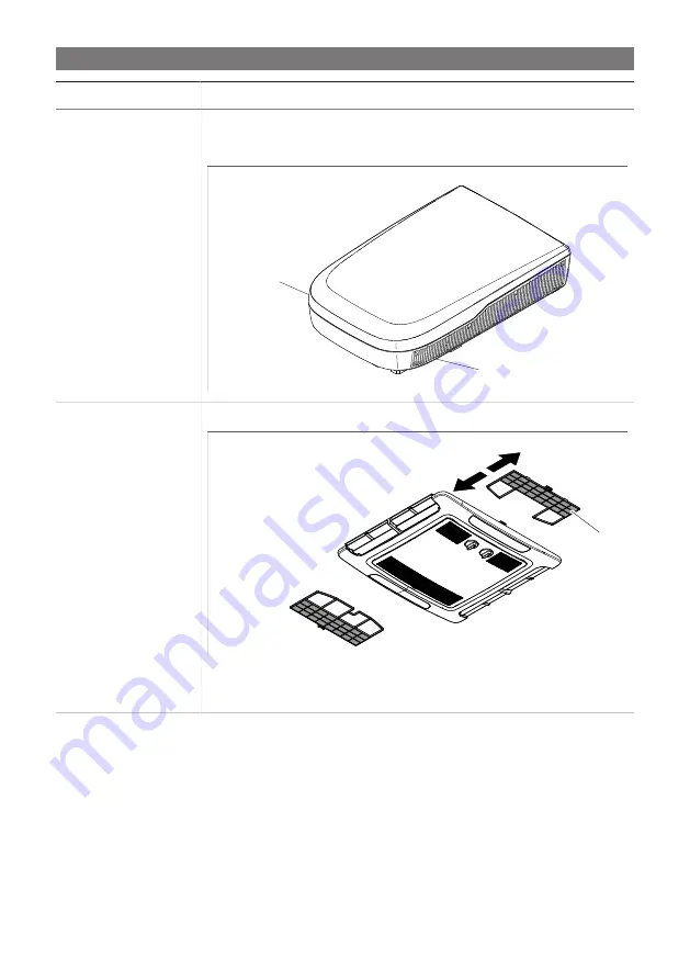 Dometic FJX4233EEH Скачать руководство пользователя страница 104