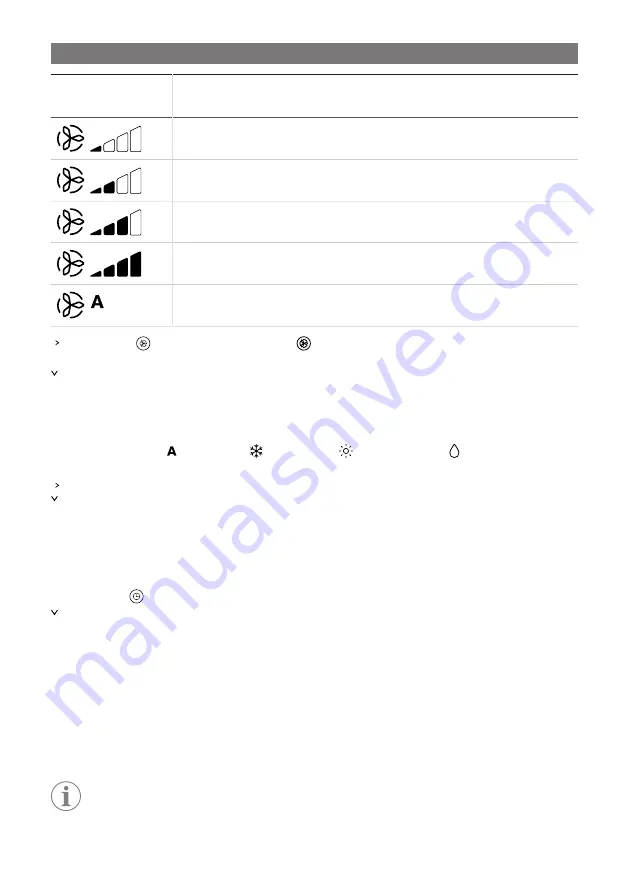 Dometic FJX4233EEH Operating Manual Download Page 126