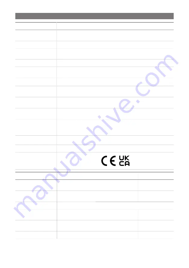 Dometic FJX4233EEH Operating Manual Download Page 138