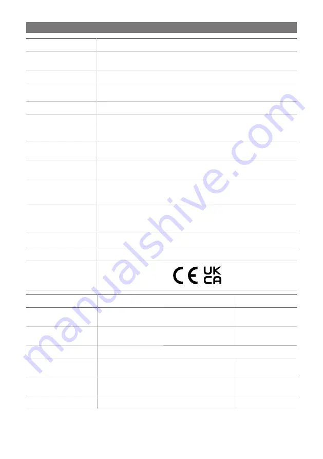 Dometic FJX4233EEH Operating Manual Download Page 165