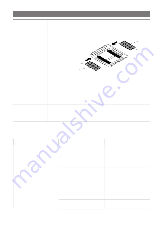 Dometic FJX4233EEH Operating Manual Download Page 187