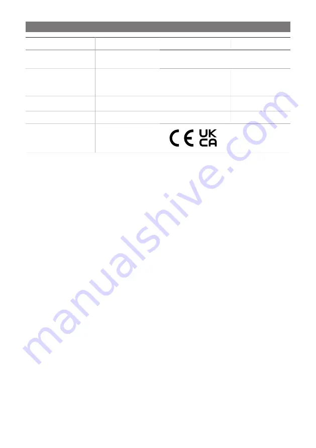 Dometic FJX4233EEH Operating Manual Download Page 194