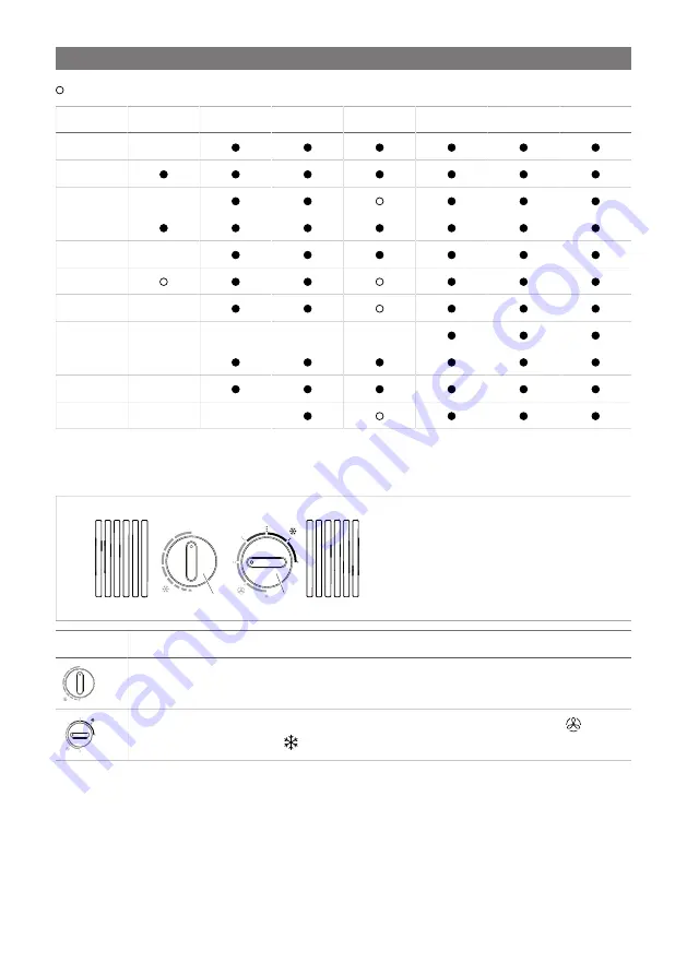 Dometic FJX4233EEH Operating Manual Download Page 253