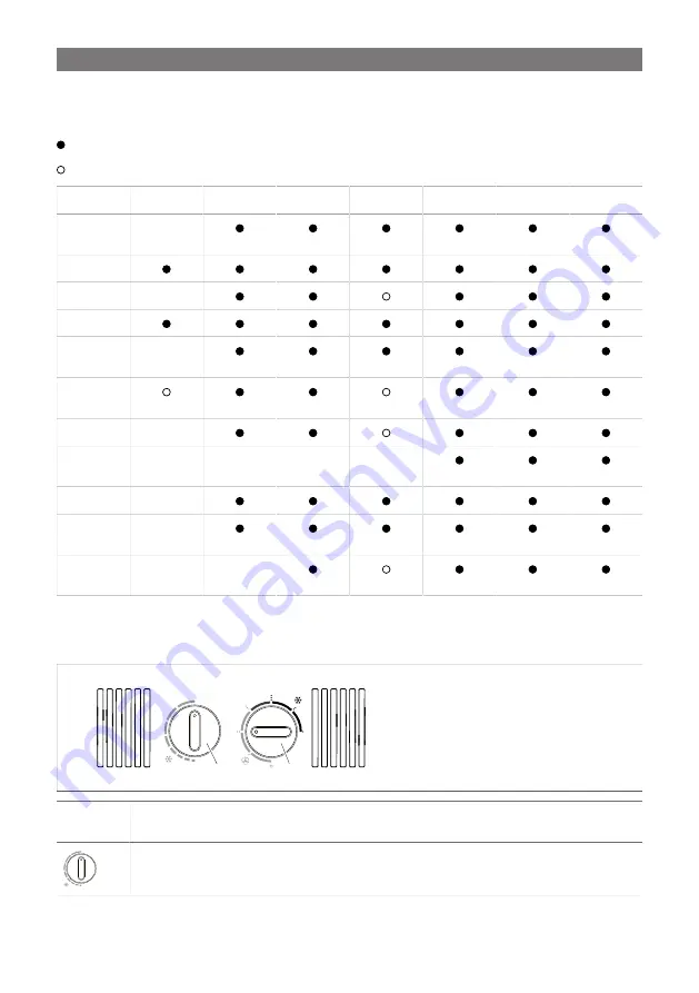 Dometic FJX4233EEH Operating Manual Download Page 279