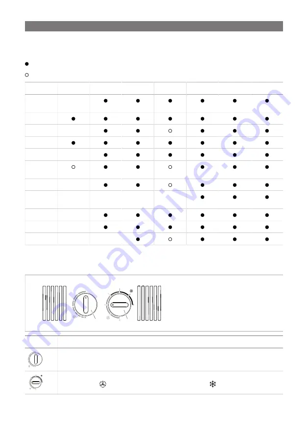 Dometic FJX4233EEH Operating Manual Download Page 335