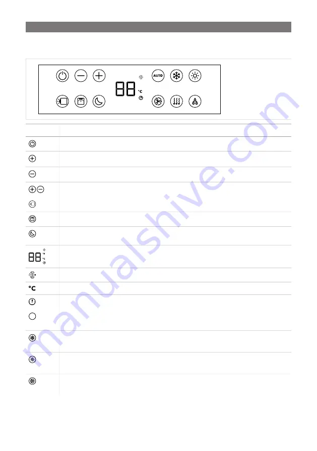 Dometic FJX4233EEH Operating Manual Download Page 363