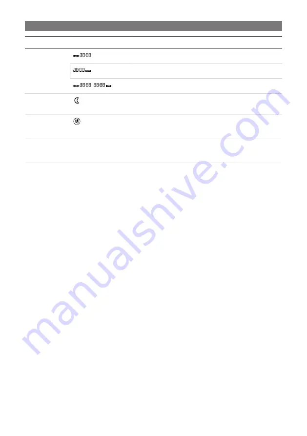 Dometic FJX4233EEH Operating Manual Download Page 367