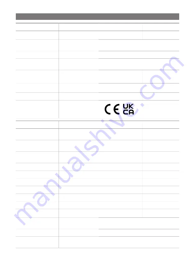 Dometic FJX4233EEH Operating Manual Download Page 410