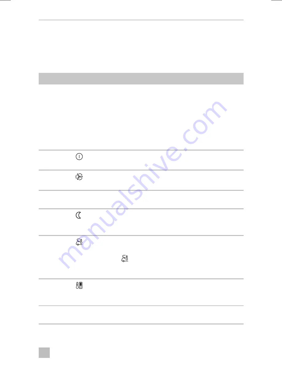 Dometic FL 1600 Operating Manual Download Page 79