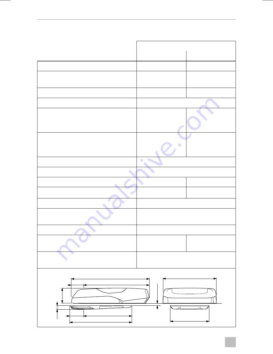 Dometic FL 1600 Скачать руководство пользователя страница 166