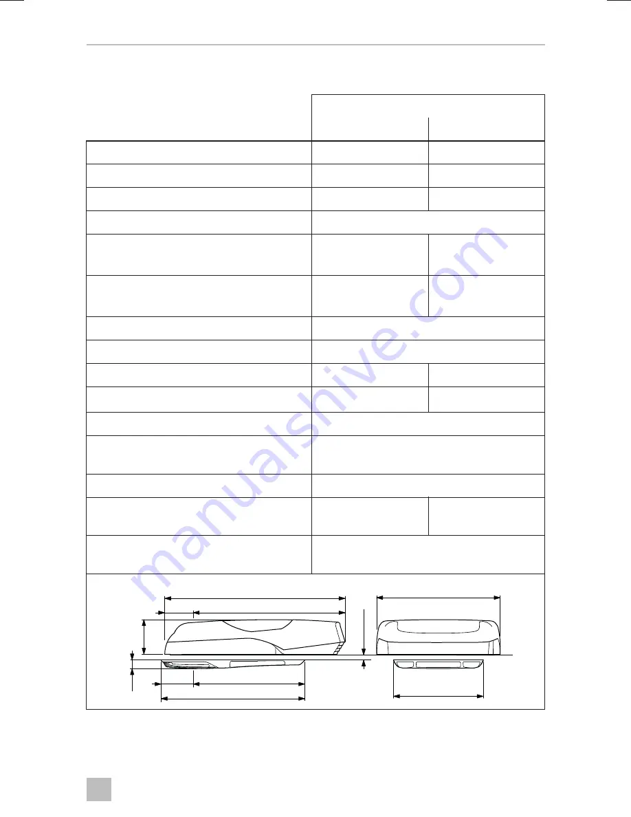 Dometic FL 1600 Operating Manual Download Page 229