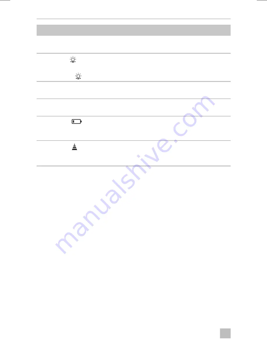 Dometic FL 1600 Operating Manual Download Page 270