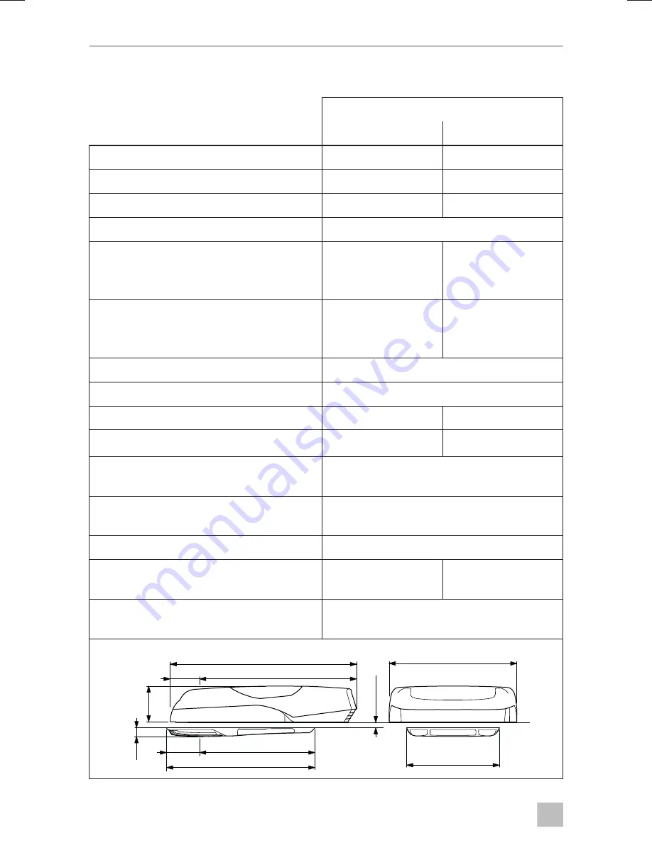 Dometic FL 1600 Скачать руководство пользователя страница 412