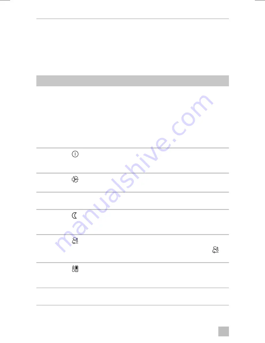 Dometic FL 1600 Operating Manual Download Page 422