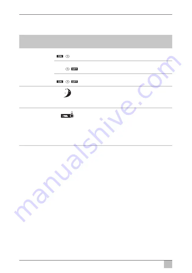 Dometic FreshJet 1100 Operating Manual Download Page 58