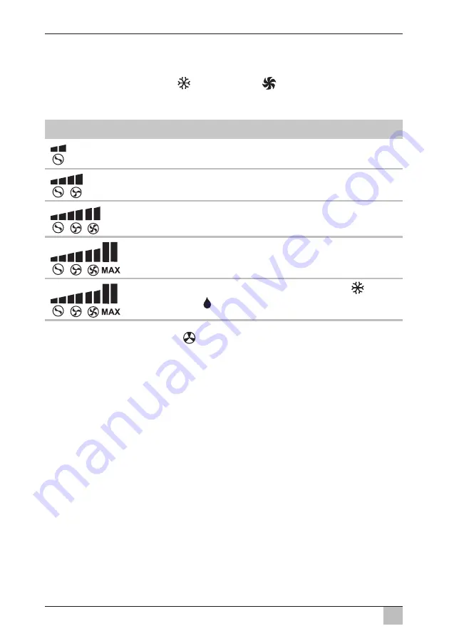 Dometic FreshJet 1100 Operating Manual Download Page 64