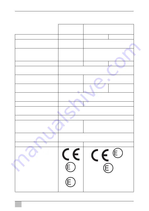 Dometic FreshJet 1100 Operating Manual Download Page 173