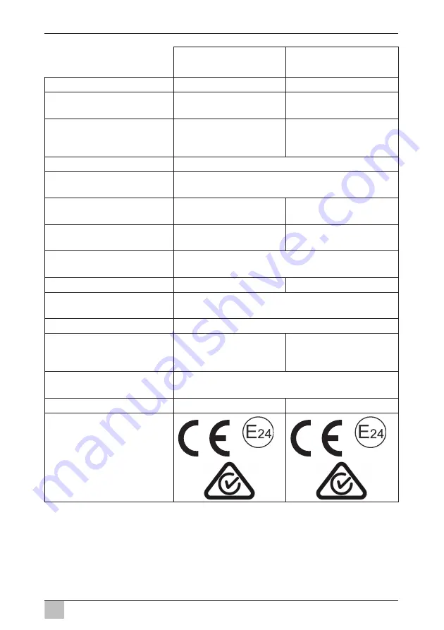 Dometic FreshJet 1100 Operating Manual Download Page 175