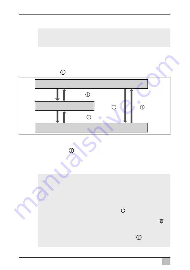 Dometic FreshJet 1100 Operating Manual Download Page 192