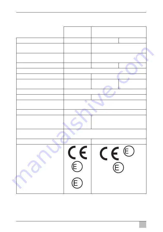 Dometic FreshJet 1100 Operating Manual Download Page 234