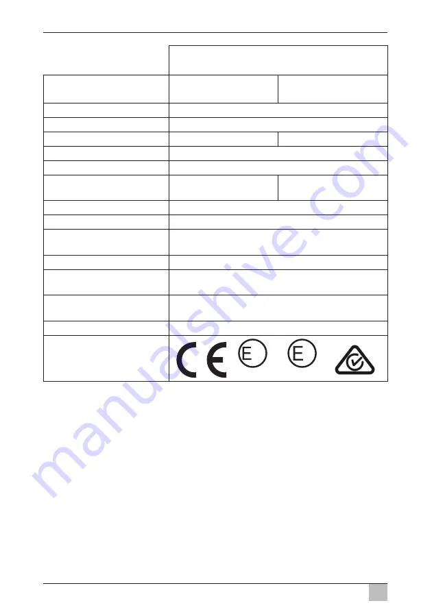 Dometic FreshJet 1100 Operating Manual Download Page 296